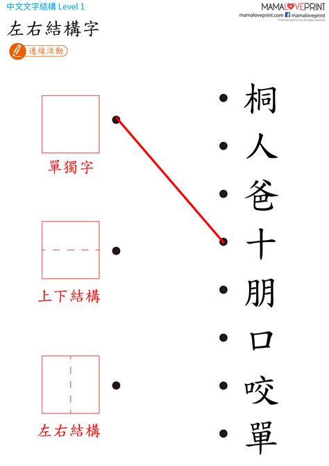 上下結構字查詢